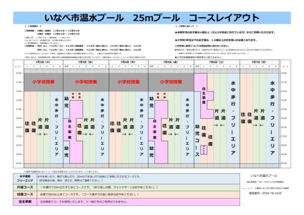 いなべコースレイアウト 7月のサムネイル