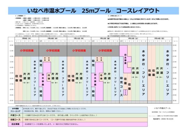 いなべコースレイアウト 7月のサムネイル