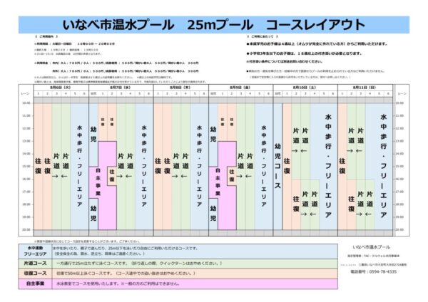 いなべコースレイアウト 8月のサムネイル