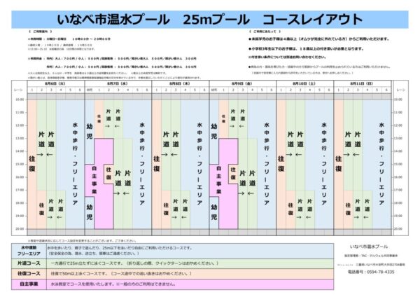 いなべコースレイアウト 8月 更新のサムネイル