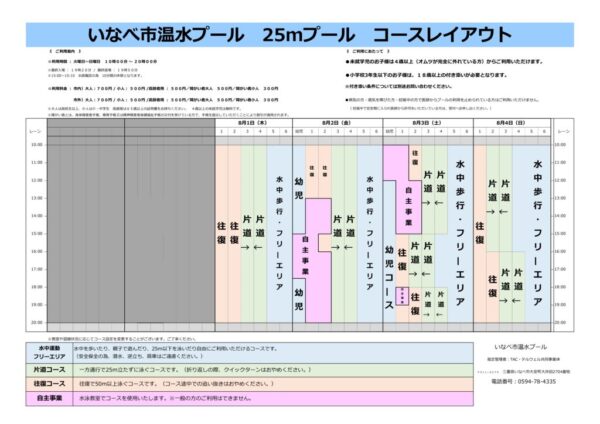 いなべコースレイアウト 8gatuのサムネイル