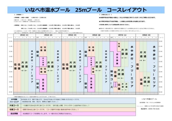 いなべコースレイアウト 9月のサムネイル