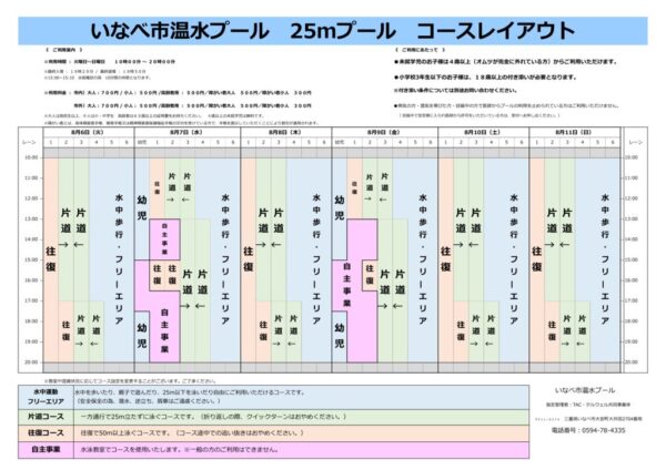 いなべコースレイアウト 8月新規のサムネイル