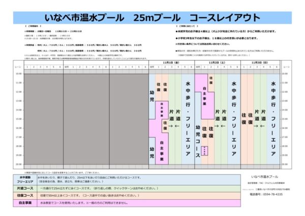 いなべコースレイアウト11 月 修正のサムネイル