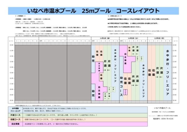 いなべコースレイアウト11 月 修正荒井編集のサムネイル